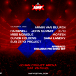 AMF
